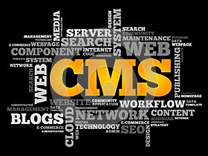 CMS Content Management System