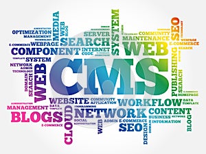 CMS Content Management System