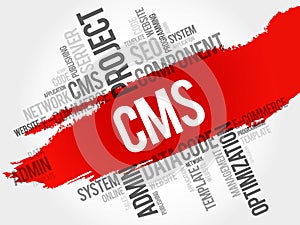 CMS Content Management System