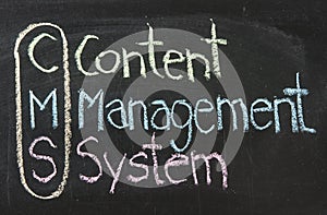 CMS,Content management system