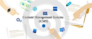 CMS content management system admin page text administration application publishing website