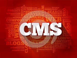 CMS - Content Management System is computer software used to manage the creation and modification of digital content, word cloud