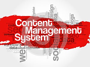 CMS Content Management System word cloud