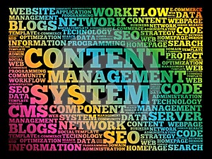 CMS Content Management System word cloud