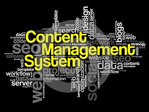 CMS Content Management System word cloud