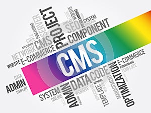 CMS Content Management System word cloud