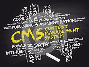 CMS - Content Management System word cloud collage, business concept background