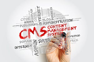 CMS - Content Management System word cloud with marker, business concept background