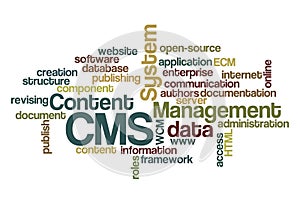 CMS Content Management System - Wordcloud