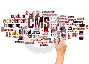 CMS word cloud and hand writing concept