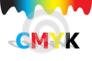 CMYK