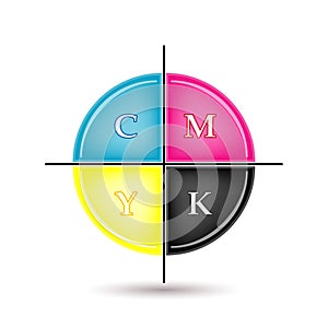 Cmyk