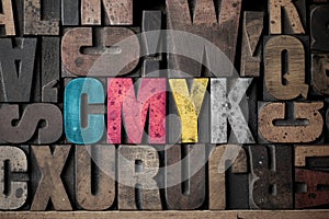 CMYK