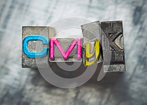 CMYK