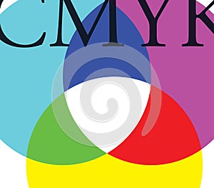 CMYK Background Design