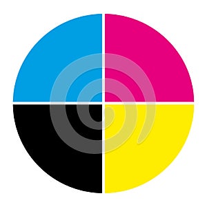 CMYK CMJN Ink wheel. Print target. Vector illustration I.