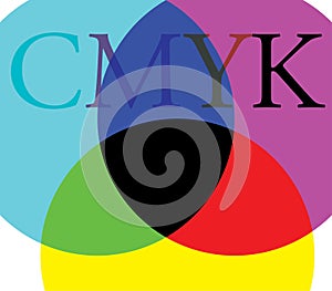 CMYK Color and Background