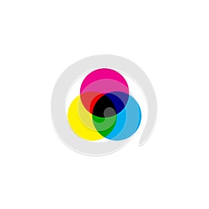 CMYK color model icon. Overlapping cyan magenta yellow and black colours