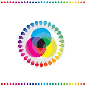 CMYK colors