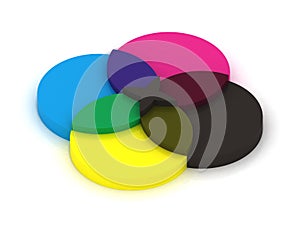 CMYK colors crossing