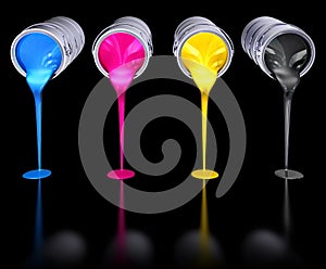 Cmyk colors