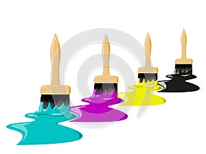 CMYK color brushes
