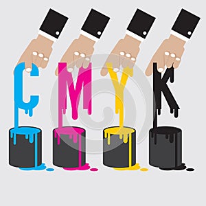 CMYK - Cyan Magenta Yellow And Black The Offset Printing