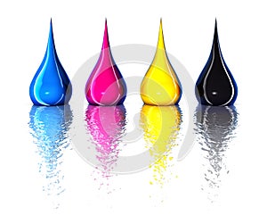 Cmyk drops