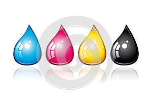 CMYK drops