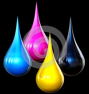 Cmyk drops