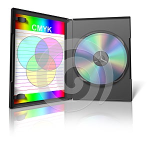 CMYK DVD and DVD Case