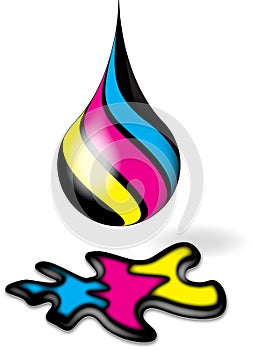 CMYK ink drop and splodge