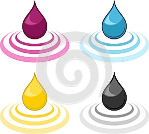 CMYK ink drops