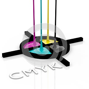 CMYK liquid inks and registration mark