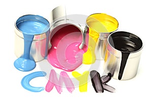 CMYK paint