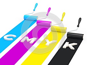 CMYK paint rollers