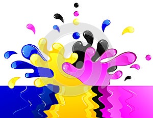 CMYK splash
