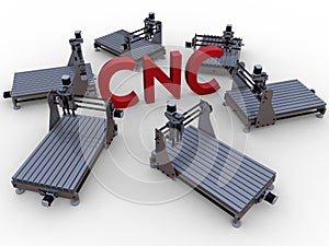 CNC machining concept