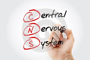 CNS - Central Nervous System acronym with marker, concept background