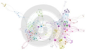 Co-authorship network