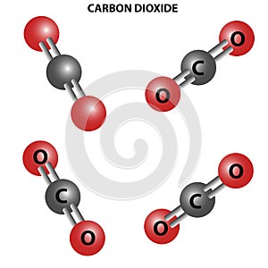 CO2 Carbon dioxide molecule. Chemical Structure.Four views photo