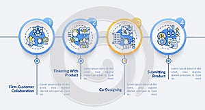 Co-creation kinds vector infographic template