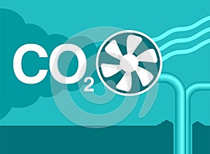 CO2 dioxide capture and storage - Decarbonization