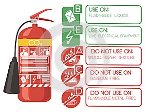 CO2 fire extinguisher with safe labels simple tips how to use icons flat vector illustration on white background photo
