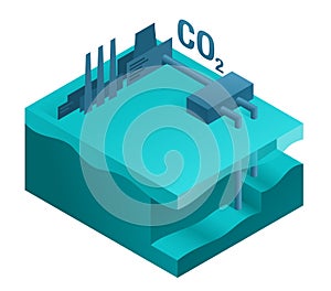 CO2 Capture, Utilization and Storage Technologies