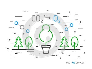 CO2 carbon dioxide to O2 oxygen colorful linear vector illustration