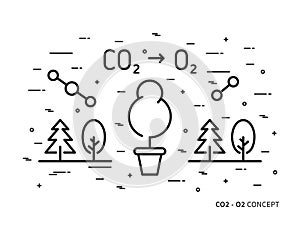 CO2 carbon dioxide to O2 oxygen linear vector illustration