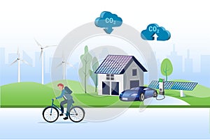 CO2 carbon emissions, earth day concept. House with solar panel, wind turbine to reduce carbon emissions and sustainable positive