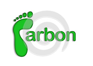 Co2 Carbon Footprint