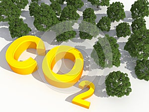 Co2 and environmental greenhouse gases concept